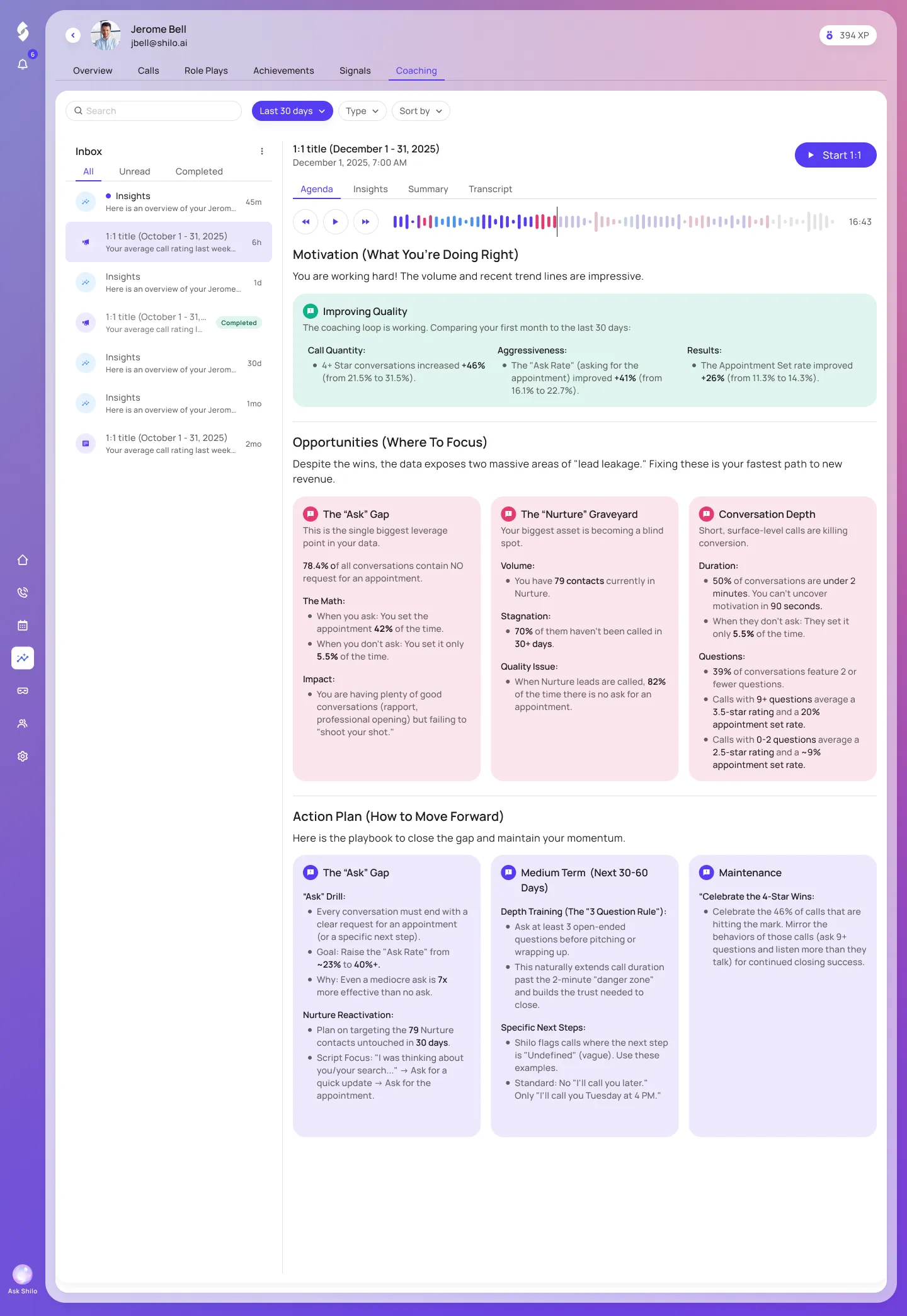 Shilo 1:1 Coaching agenda that builds itself from the agent's real call data