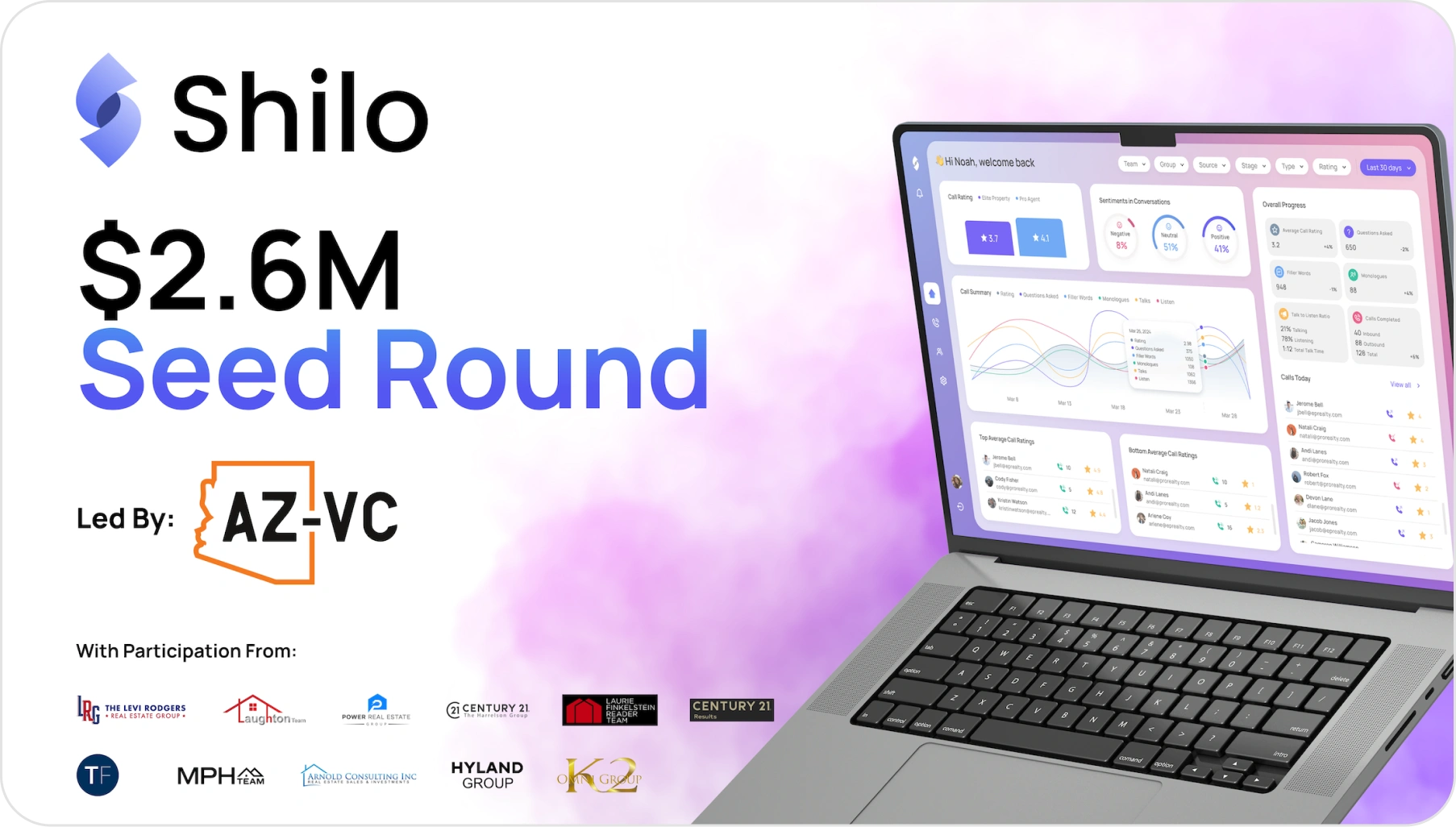 Shilo Raises $2.6M Seed Round to Accelerate the Future of AI-Powered Real Estate