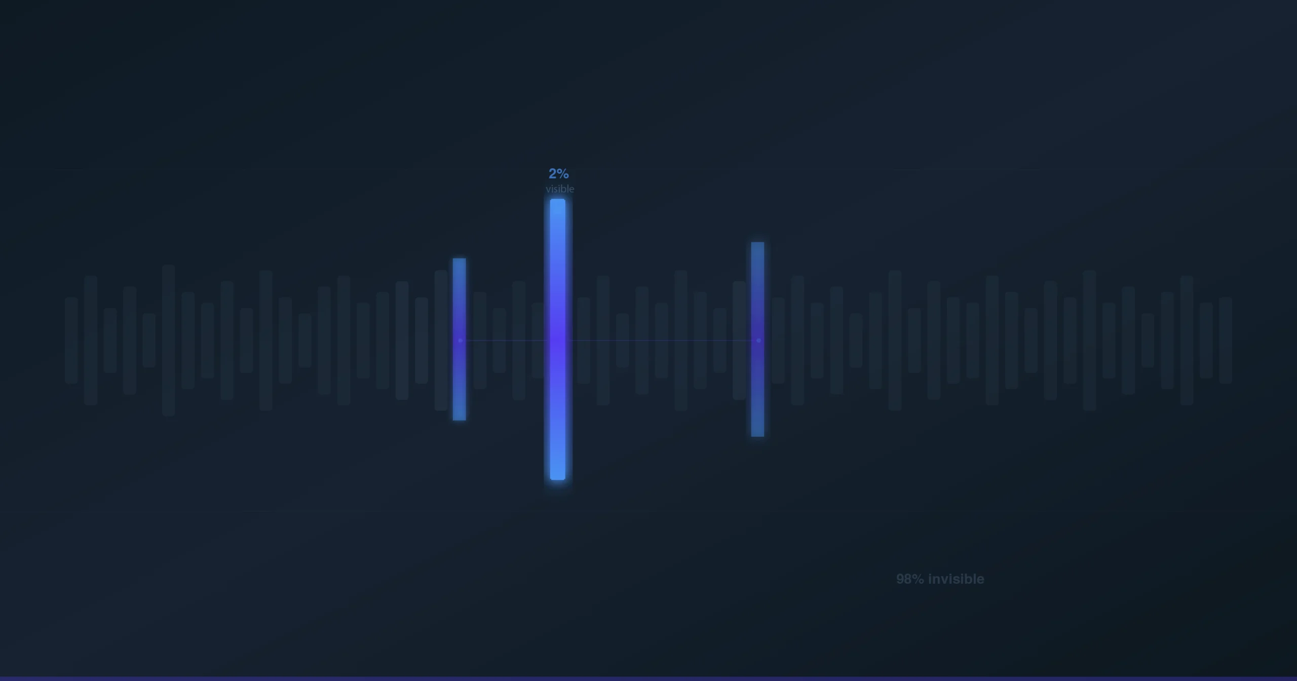 Your Agents Are Losing Deals on Every Call. You Just Can’t Hear It.