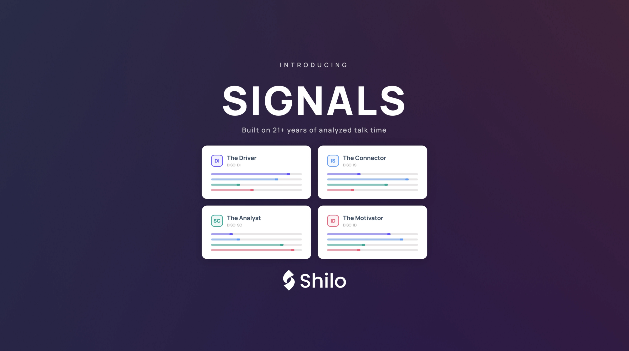 Introducing Signals: AI Personality Insights for Real Estate Agents